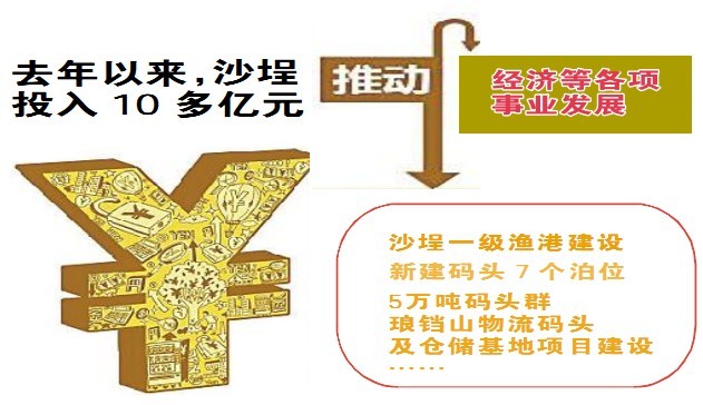 沙埕：重創過后繪藍圖