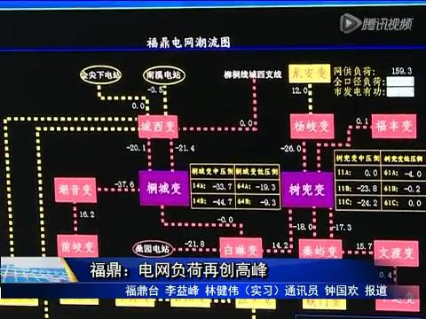福鼎：電網負荷再創高峰