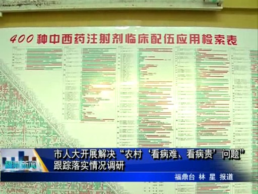 市人大開展解決“農村‘看病難、看病貴’問題”跟蹤落實情況調研