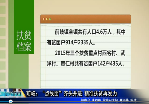 前岐：“點線面”齊頭并進 精準扶貧再發力