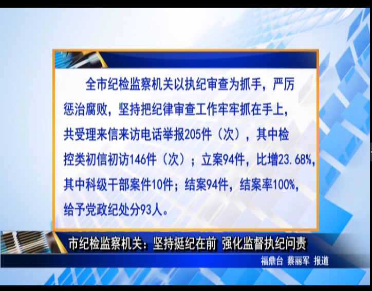 市紀檢監察機關：堅持挺紀在前 強化監督執紀問責