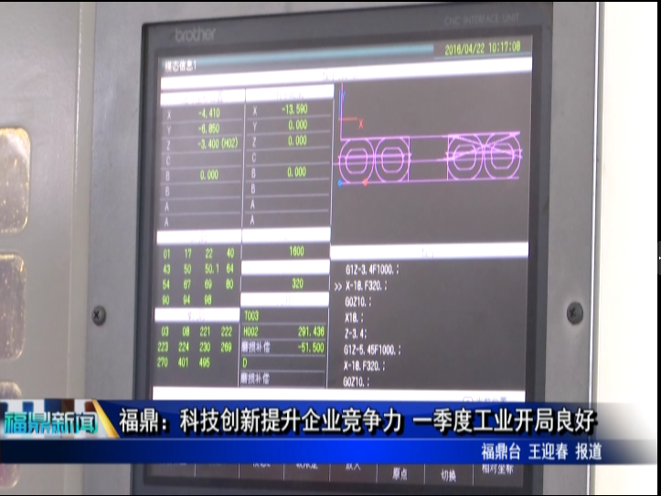福鼎：科技創新提升企業競爭力 一季度工業開局良好