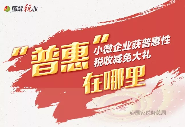 @福鼎小微企業，一圖了解普惠性減稅的 “普惠”在哪里