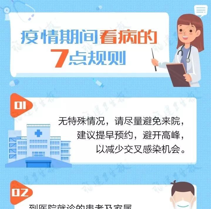 現在去醫院看病安不安全？不必恐慌！遵守好規則，有病及時去醫院！