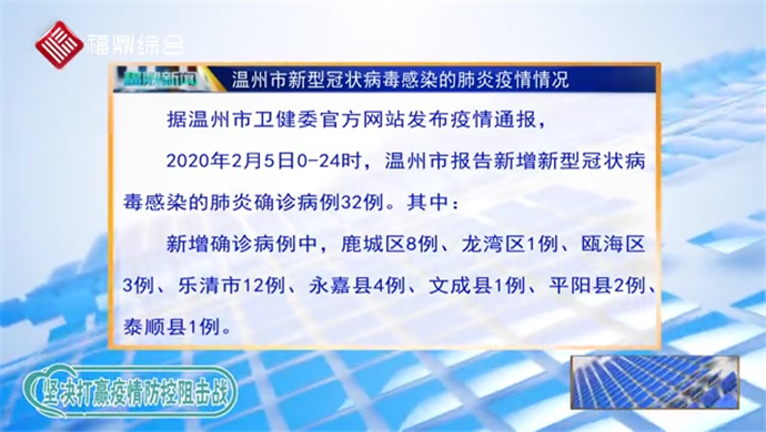 【每日疫情】2020年2月6日溫州市新型冠狀病毒感染的肺炎疫情通報(bào)