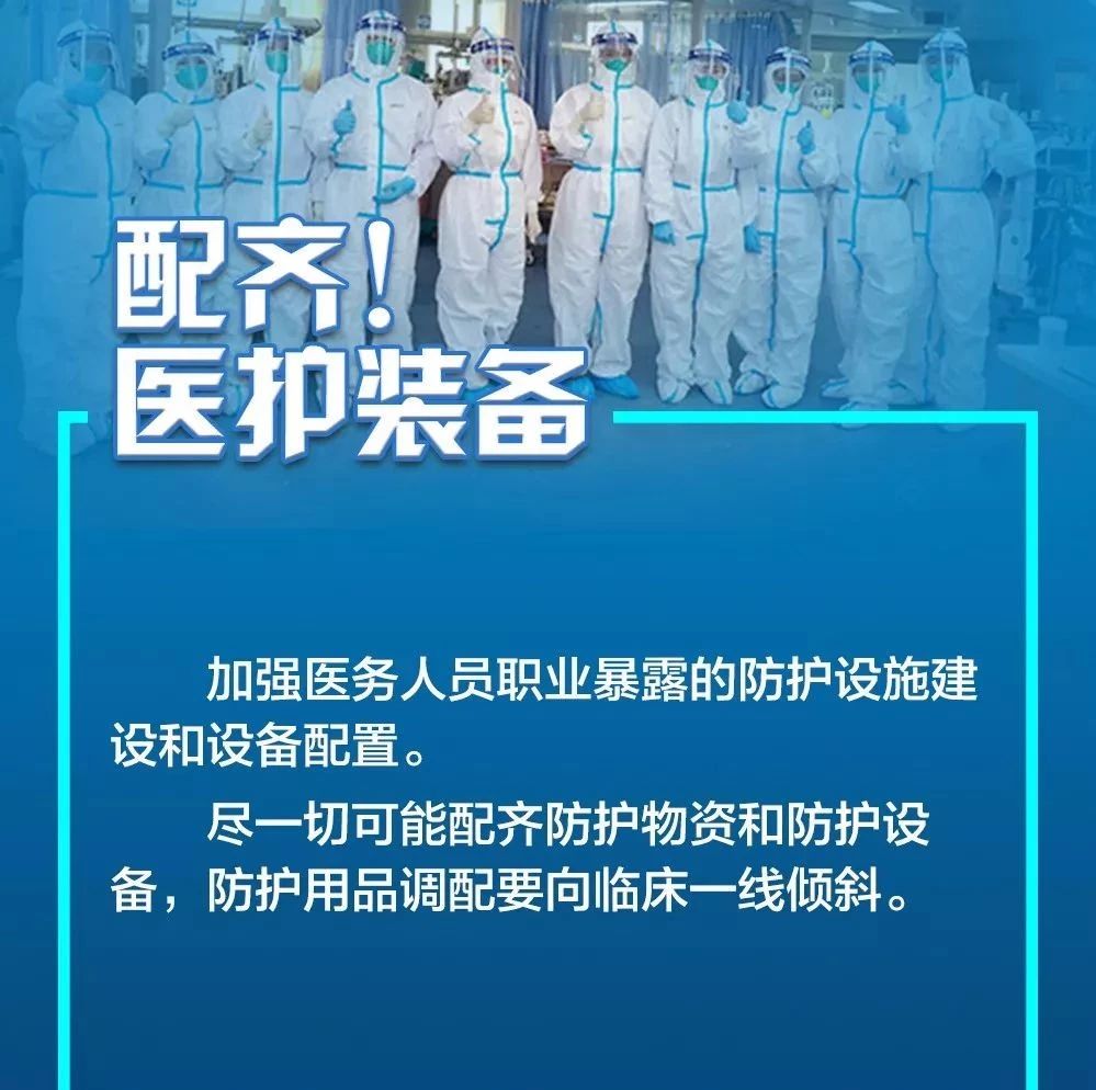 全體一線醫(yī)務(wù)人員請注意！“國家保障”來了！