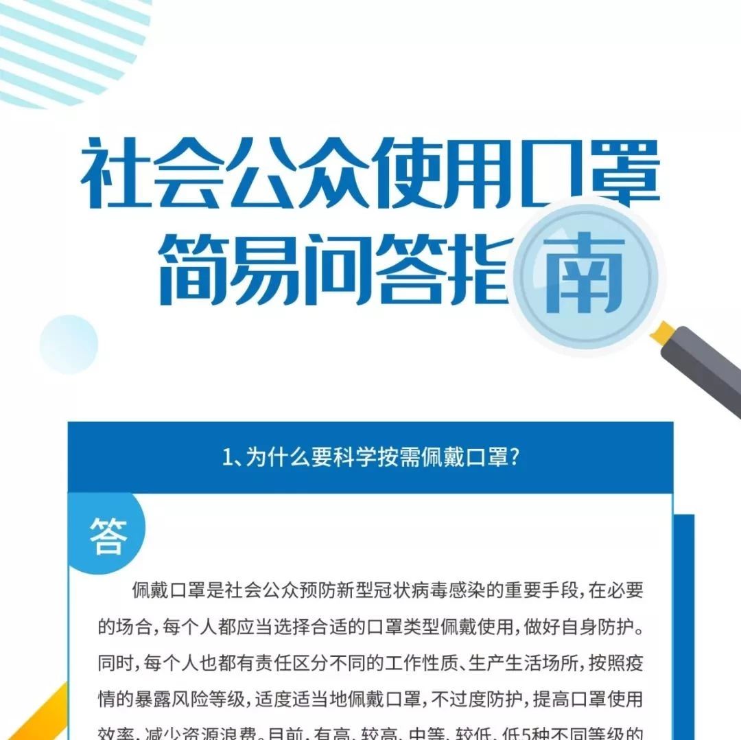 口罩能重復使用？佩戴口罩要注意什么？請“罩”顧好自己