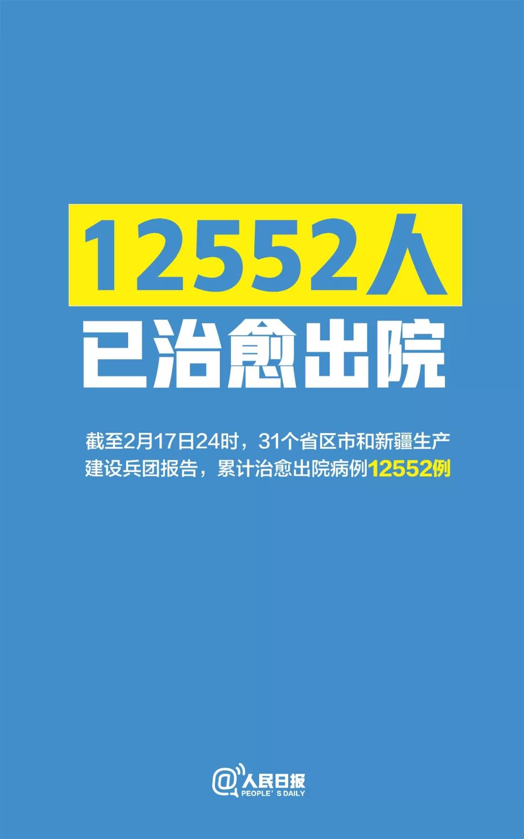 疫情防控關(guān)鍵階段，10個(gè)好消息來了！
