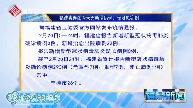 【每日疫情】福建省連續兩天無新增病例、無疑似病例