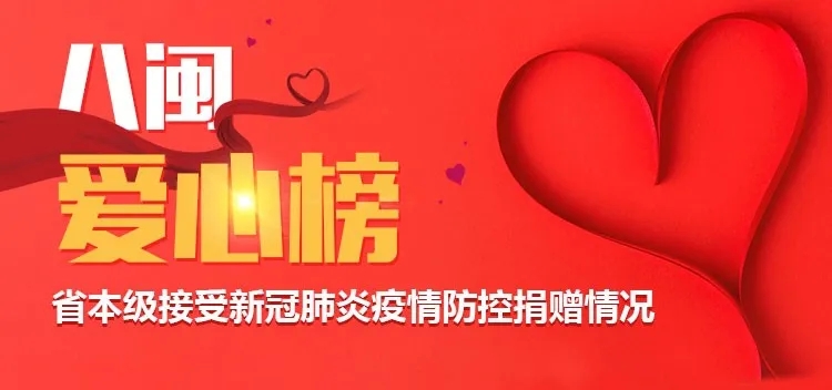福建公布捐贈詳細清單！無論3000萬元物資，還是103.65元捐款……