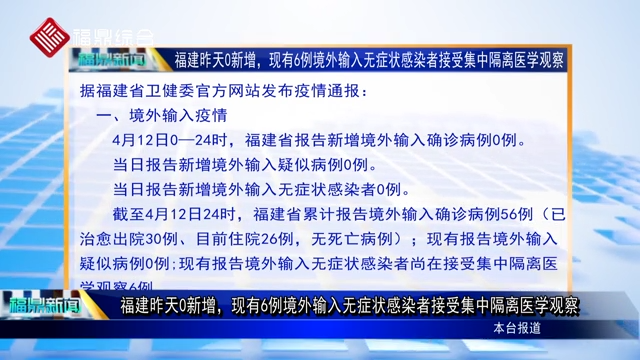 福建昨天0新增，現有6例境外輸入無癥狀感染者接受集中隔離醫學觀察