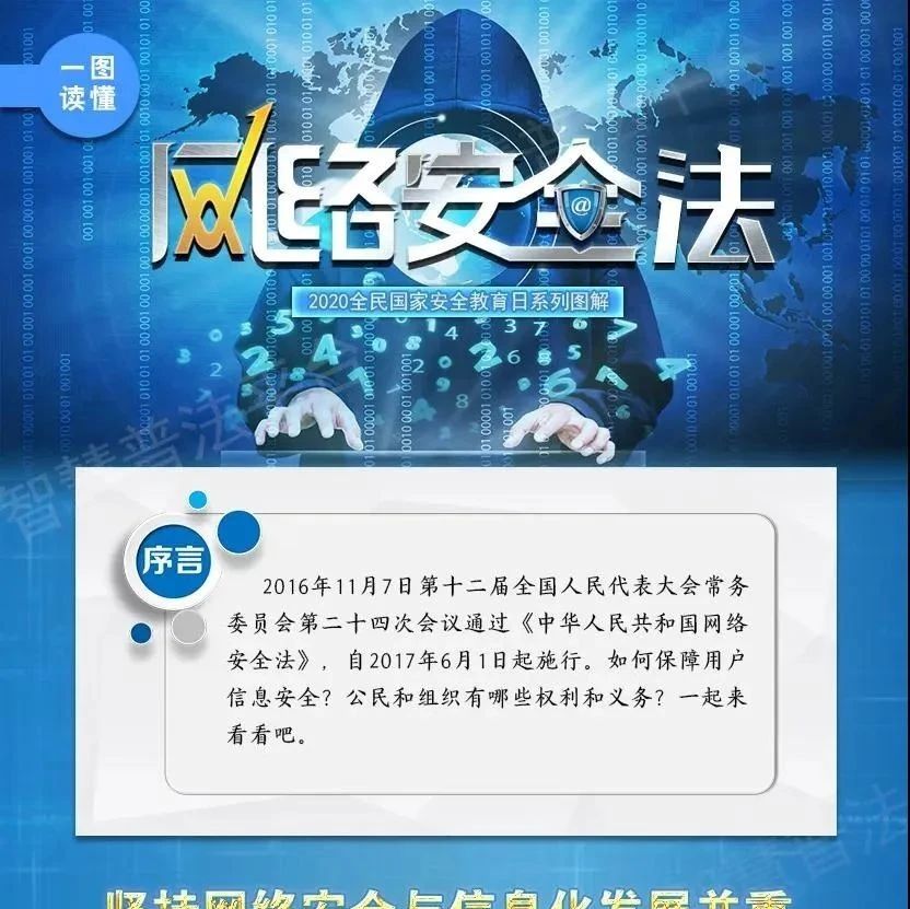 聚焦全民國家安全教育日｜織牢網絡安全“防護網”，從我做起