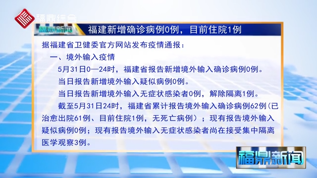 福建0新增 目前住院1例