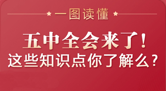 圖解：五中全會來了！這些知識點你了解么？