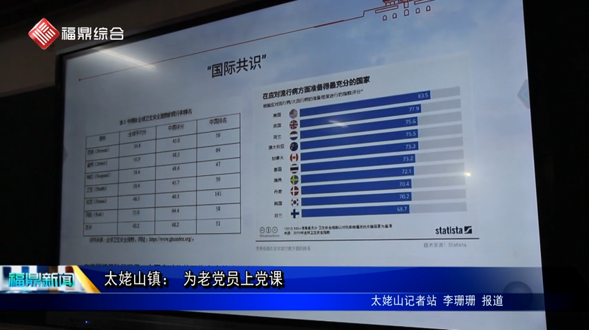 太姥山鎮：為老黨員上黨課