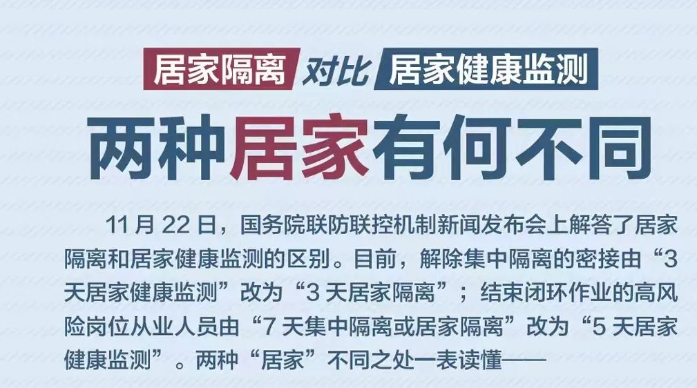 “居家隔離”和“居家健康監(jiān)測”，兩種有何不同？