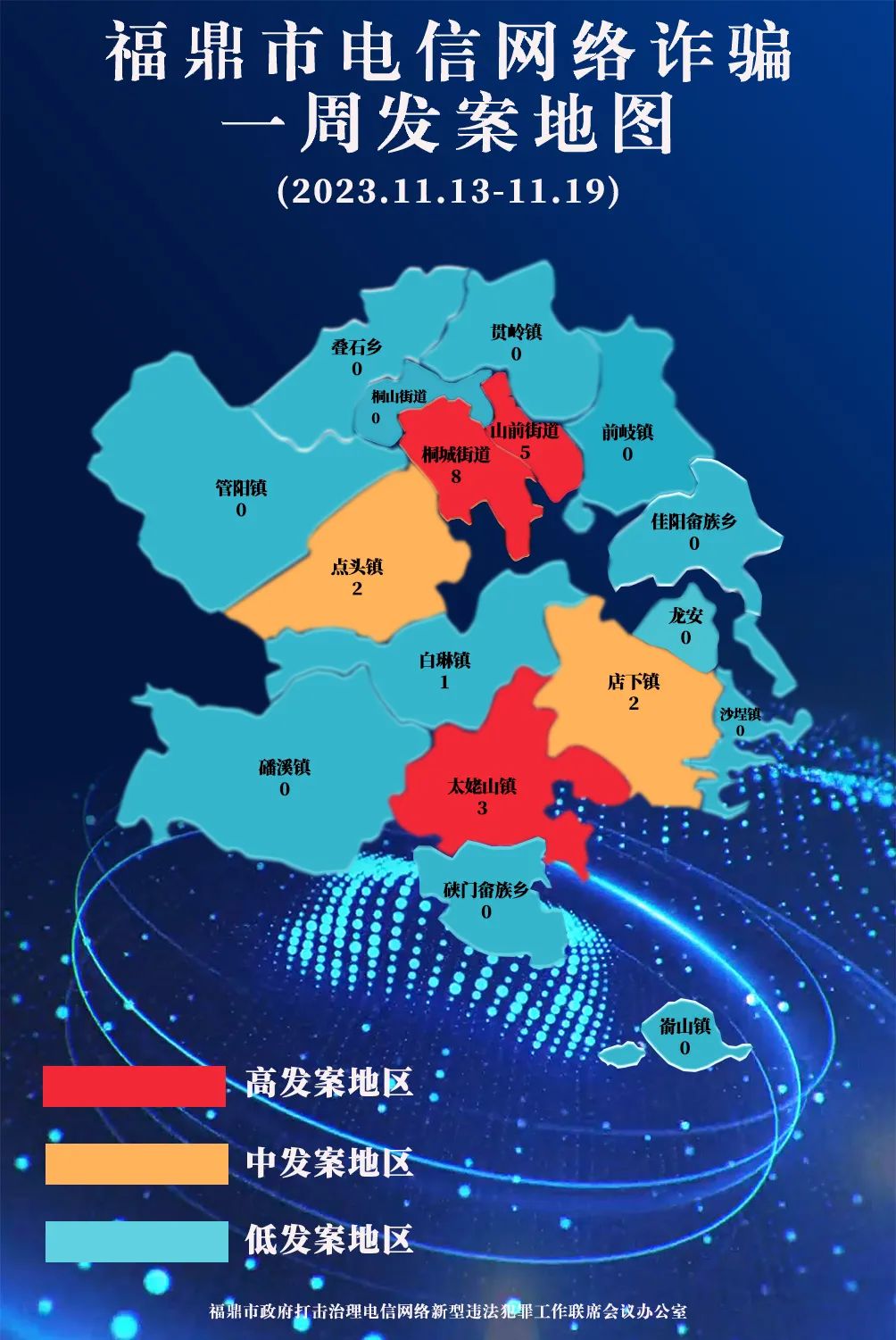 福鼎一周反詐地圖新鮮出爐，看看你所在的地區(qū)“紅”了嗎?