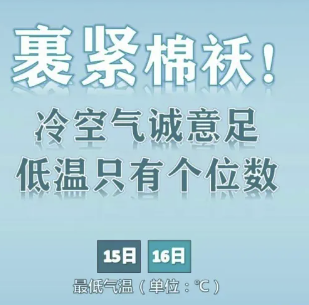 藍色預警！福鼎部分鄉鎮有霜或霜凍！