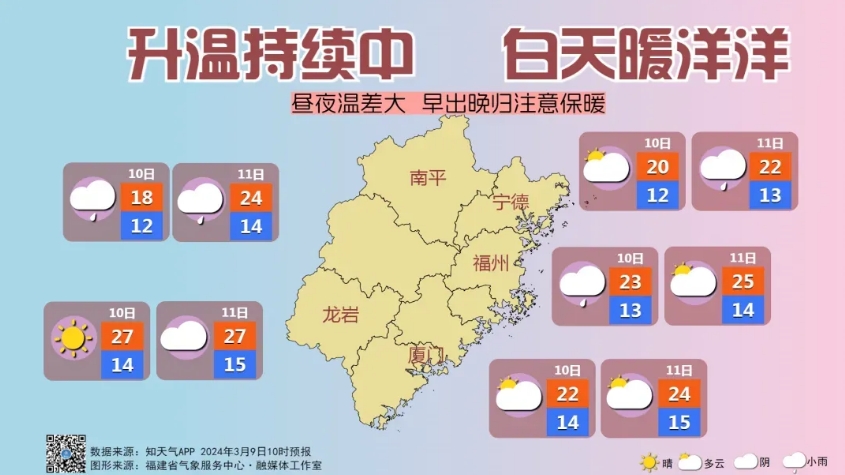 @福鼎人，回南天又要來(lái)??這次更猛??