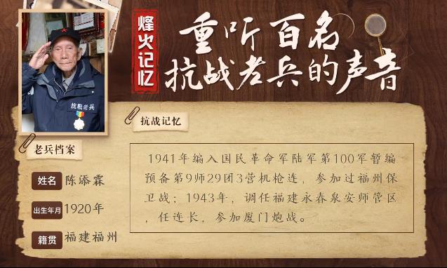 《烽火記憶——重聽百名抗戰(zhàn)老兵的聲音》百集融媒系列報道 第四集：陳添霖：黃埔畢業(yè)回鄉(xiāng)抗日